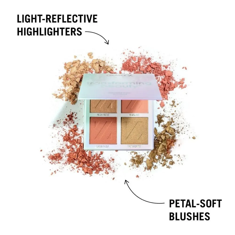 NEW Formula Z Transforming Beauty Face Palette - Warm Neutral Shades